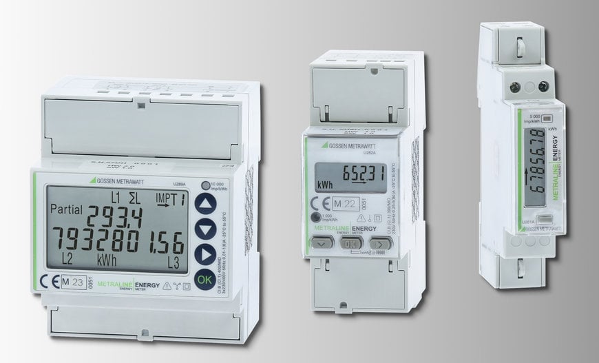 Ultra-compact MID-certified energy meters